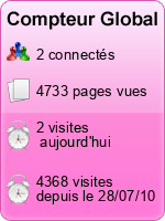 Compteur Global