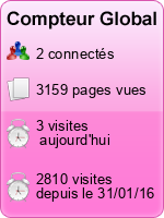 Compteur Global gratuit sans inscription