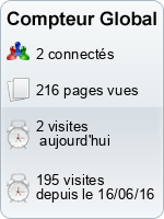 Compteur Global gratuit sans inscription
