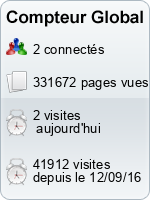 Compteur Global gratuit sans inscription