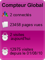 Compteur Global