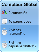 Compteur Global gratuit sans inscription