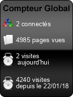 Compteur Global gratuit sans inscription