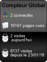 Compteur Global gratuit sans inscription