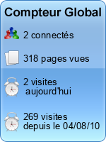 Compteur Global