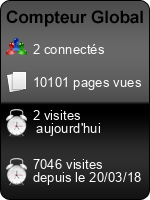 Compteur Global gratuit sans inscription