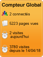 compteur
