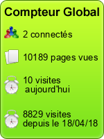 Compteur Global gratuit sans inscription