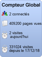 Compteur Global gratuit sans inscription