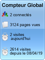 Compteur Global gratuit sans inscription