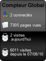 Compteur Global