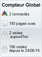 Compteur Global gratuit sans inscription