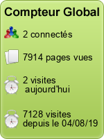 compteur global