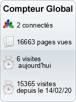 Compteur Global gratuit sans inscription