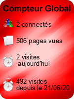 Compteur Global gratuit sans inscription