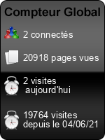Compteur Global gratuit sans inscription