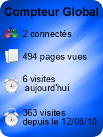 Compteur Global