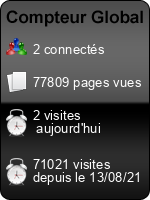 Compteur Global gratuit sans inscription