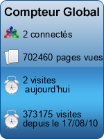 Compteur Global
