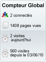 Compteur Global