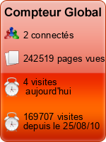 Compteur Global