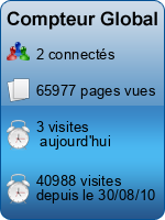 Compteur global