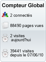 Compteur Global