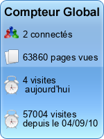 Compteur Global