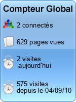 Compteur Global