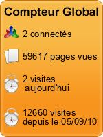 Compteur Global