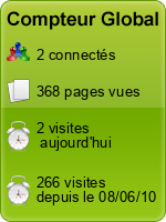 Compteur Global