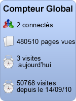 Compteur Global