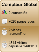 Compteur Global