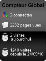 Qui est en ligne ?
