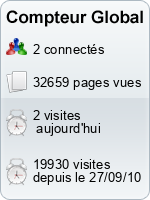 Compteur Global