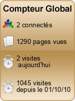 Compteur Global