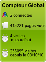 Compteur Global