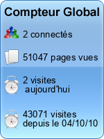 Compteur Global