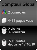 Compteur Global