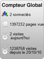 Compteur Global