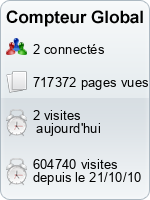 Compteur Global