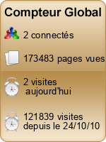 Compteur Global