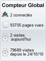 Compteur Global