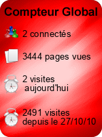 Compteur Global
