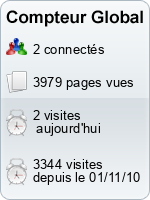 Compteur Global