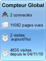 Compteur Global