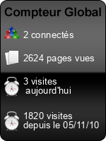Compteur Global
