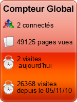 Compteur Global