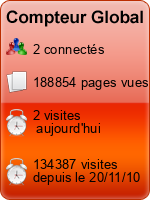 Compteur Global