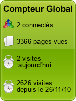 Compteur Global